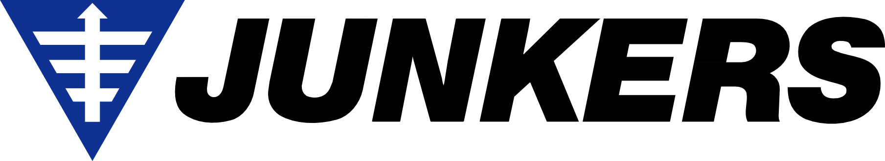 Servicio Técnico Junkers 